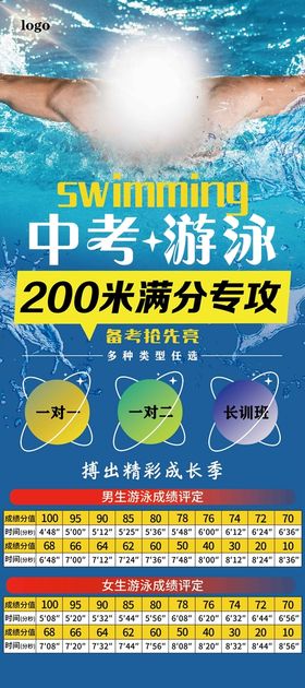 编号：91480609251723146982【酷图网】源文件下载-中考游泳展架