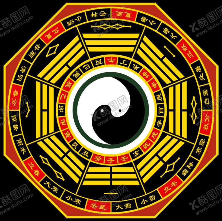 编号：04368509210630259756【酷图网】源文件下载-标准太极图先天八卦干支24节气