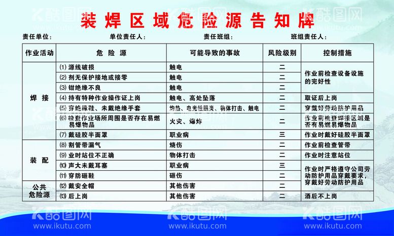 编号：39116012150012453493【酷图网】源文件下载-焊接区域危险区告知牌