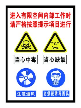 禁止安全当心中毒当心缺氧有限空间