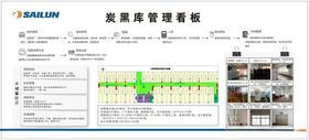 管理看板