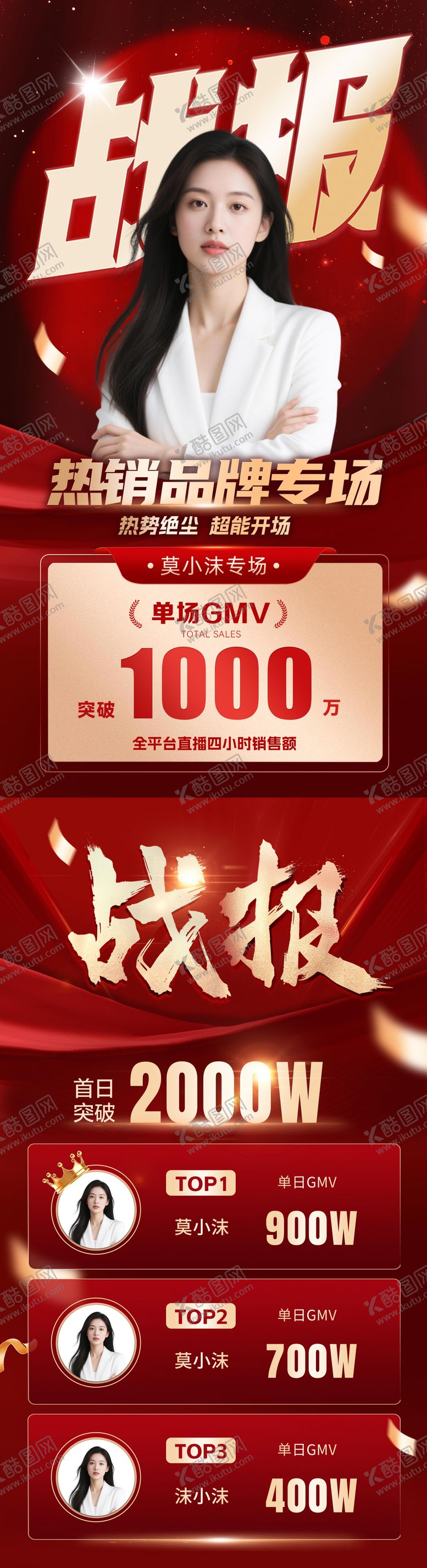 编号：22391909080627116336【酷图网】源文件下载-战报