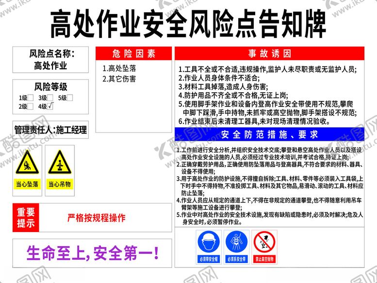 编号：90361802190823106147【酷图网】源文件下载-高处作业安全风险点告知牌