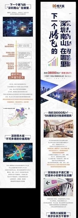新能源科技发展长图