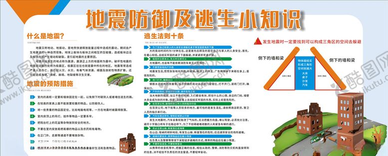 编号：96578805130107374700【酷图网】源文件下载-地震防御知识
