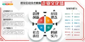 企业文化公司素材精神