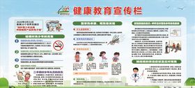 健康教育宣传栏