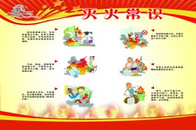 灭火常识