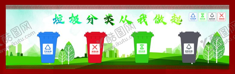 编号：46571805100856456810【酷图网】源文件下载-垃圾分类展板