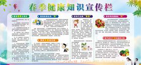春季健康宣传栏