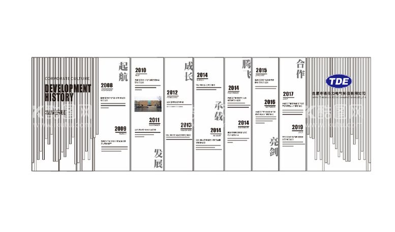 编号：70947912211307566658【酷图网】源文件下载-企业大事件 历程