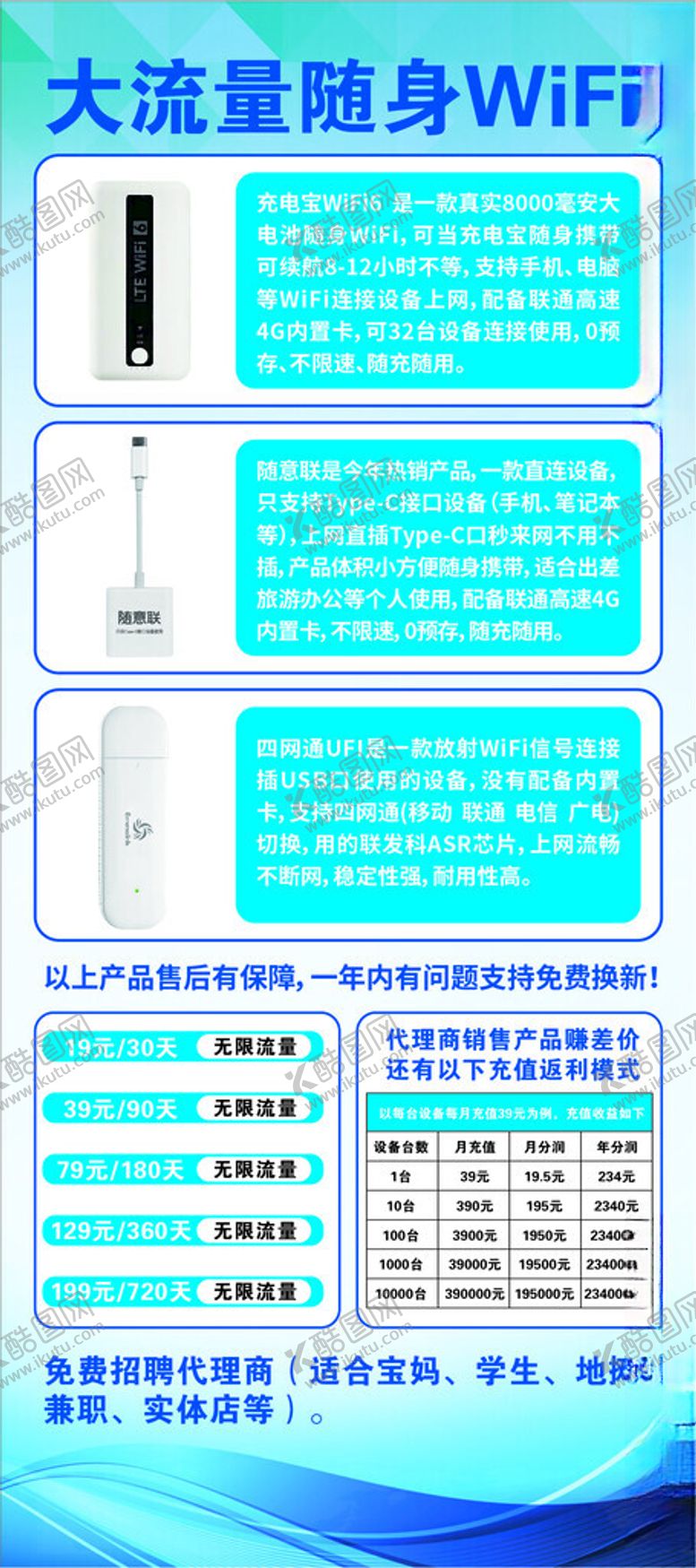 编号：56209202062118218153【酷图网】源文件下载-流量展架
