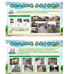 建设环境卫生优化人居环境