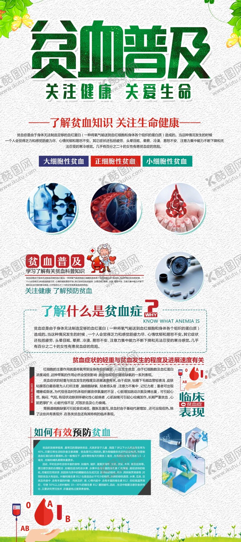 编号：35249004301203477077【酷图网】源文件下载-贫血普及