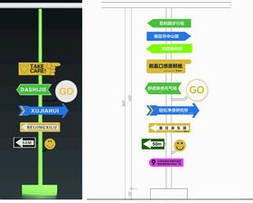 手绘指路牌