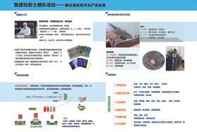 新能源企业展会展板