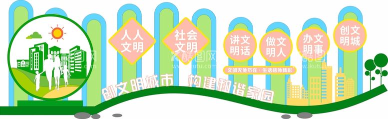 编号：83972302041118528850【酷图网】源文件下载-文明城市 户外标识