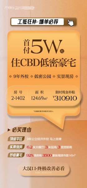 地产促销大字报海报