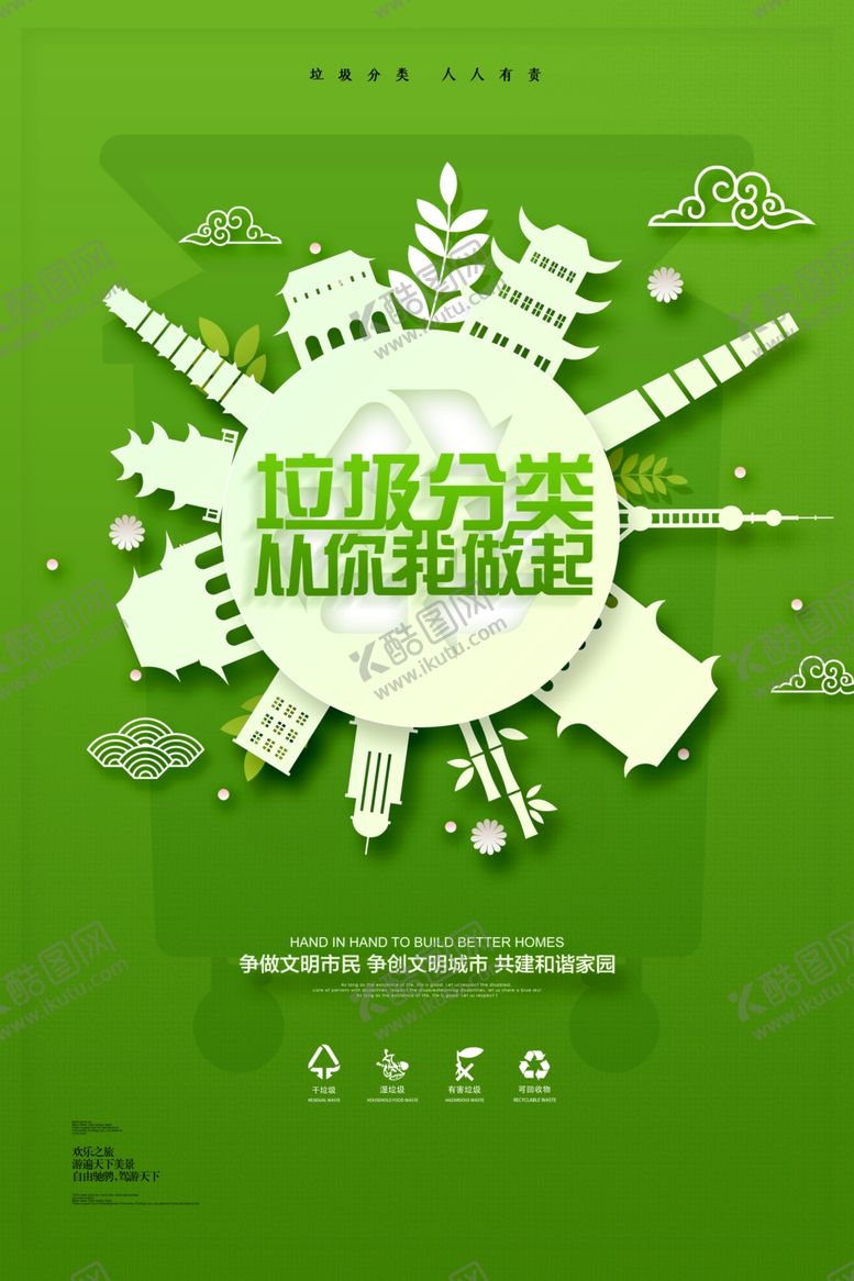 编号：69419610072136007999【酷图网】源文件下载-垃圾归类