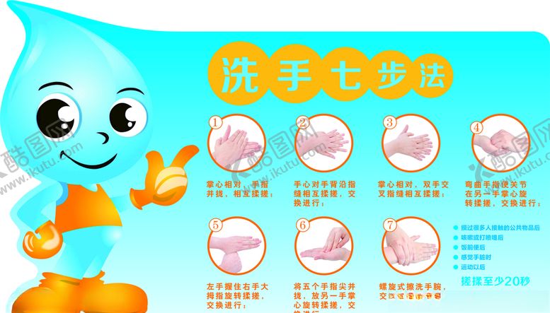 编号：92146204202103212446【酷图网】源文件下载-洗手七步法