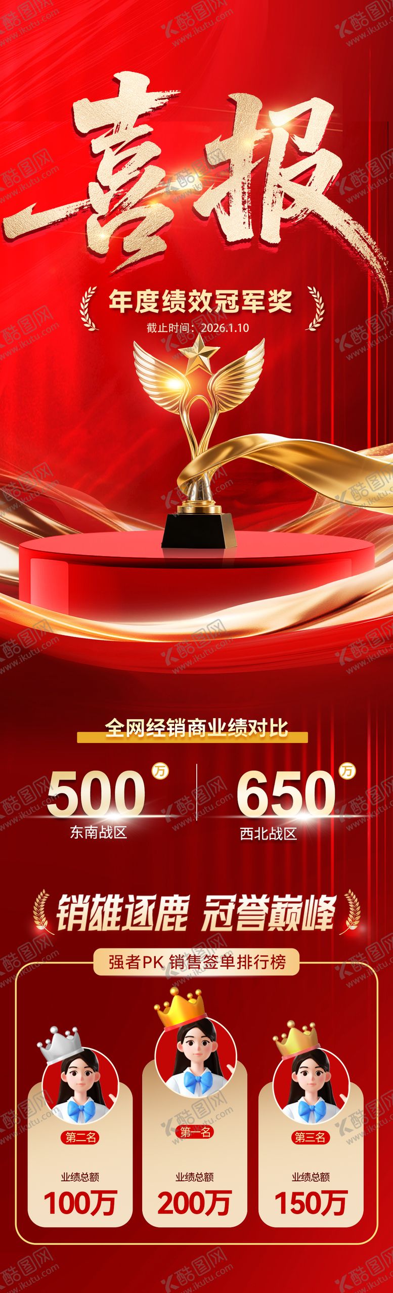 编号：97196402021459329106【酷图网】源文件下载-海报地产热销喜报红金数字 