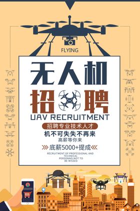 无人机海报