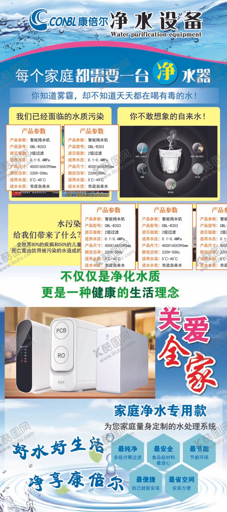 编号：39702809160127476192【酷图网】源文件下载-净水器海报