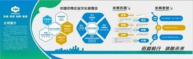 公司企业文化背景形象墙
