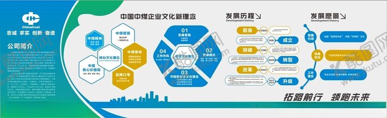 编号：66914506291954129230【酷图网】源文件下载-中煤公司企业理念形象墙