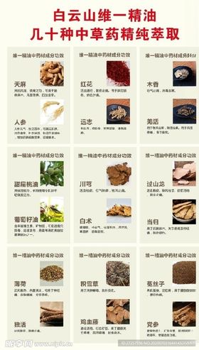白云山维一植物精油