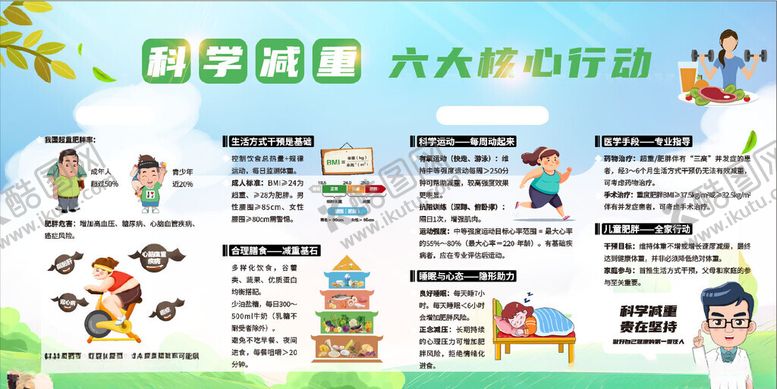 编号：51558410311614005229【酷图网】源文件下载-科学减重六大核心行动