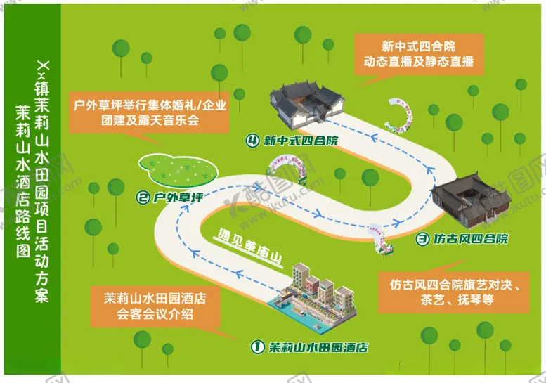 编号：71889901201627391971【酷图网】源文件下载-卡通路线图