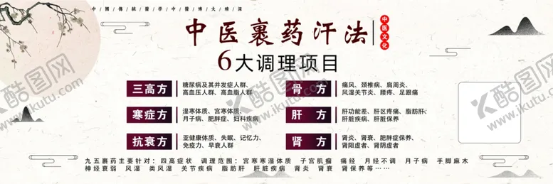 编号：49018106291656113240【酷图网】源文件下载-中医裹药汗法