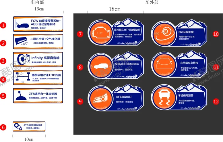 编号：80637206300301203073【酷图网】源文件下载-汽车卖点卖点贴图片