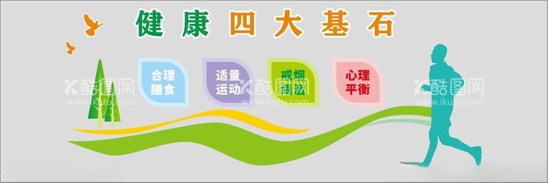 编号：38003412031704519187【酷图网】源文件下载-健康四大基石文化