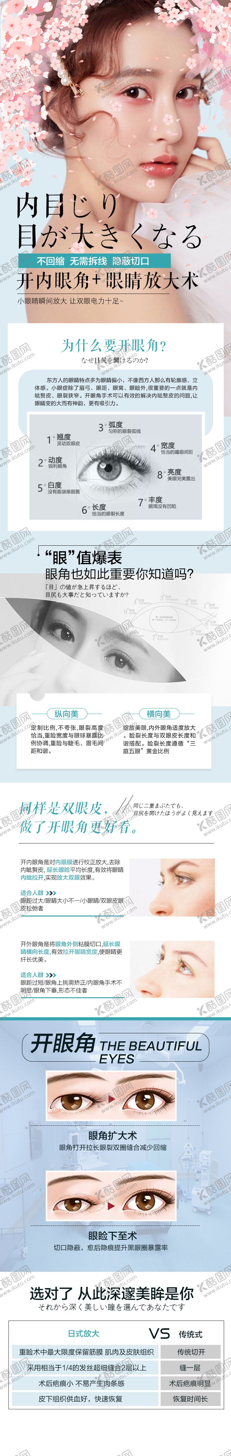 编号：95254511261411215496【酷图网】源文件下载-开内眼角眼睛放大术双眼医美整形详情页