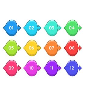 项目编号数字序数字标题顺序符