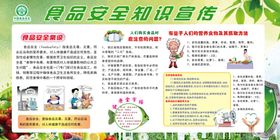 关注食品安全