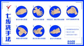 洗手法