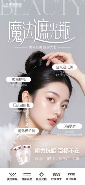 医美遮百赫抗衰科普海报