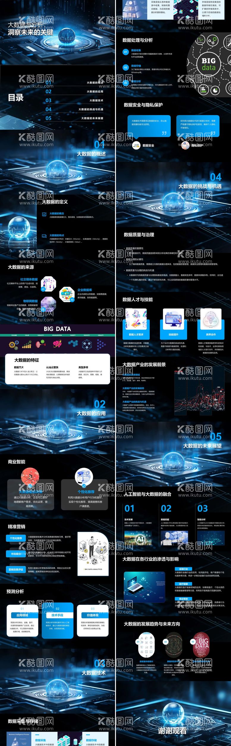 编号：88809311280100281601【酷图网】源文件下载-大数据分析洞察PPT