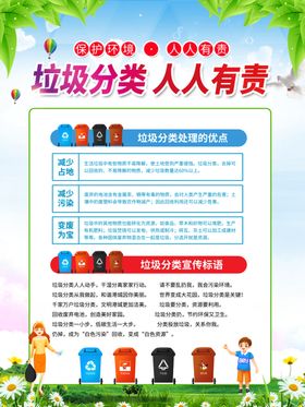 垃圾分类保护环境