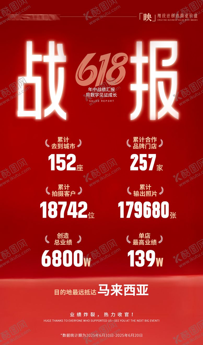 编号：12382106172015369337【酷图网】源文件下载-618战报喜报店铺业绩销售数据海报