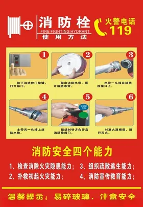 消防栓使用方法卡通技能学校