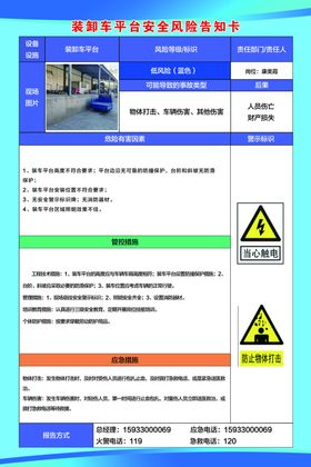 风险告知卡