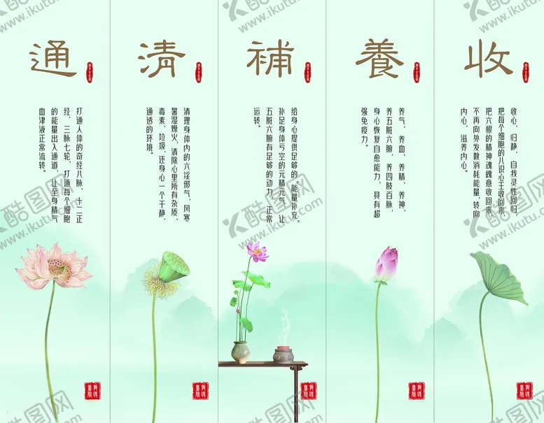 编号：81735401190022287110【酷图网】源文件下载-简易玄灸五联壁画