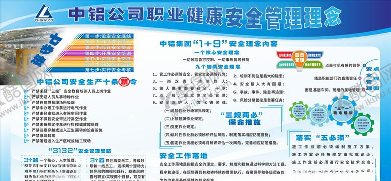 编号：25874507031701044706【酷图网】源文件下载-健康安全管理理念展板