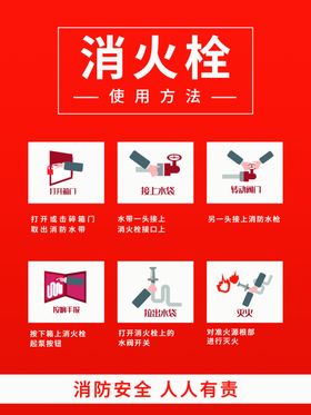 消火栓防海报展板防安全灭器箱