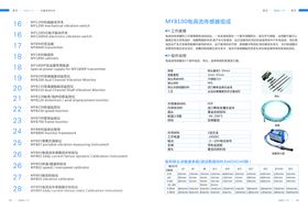 地产画册整套设计