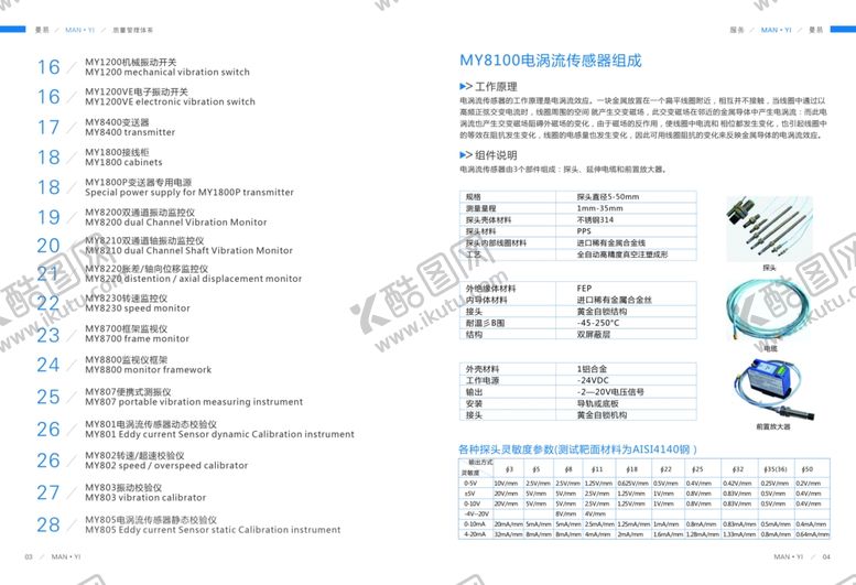 编号：81430207140712157087【酷图网】源文件下载-整套科技产品画册